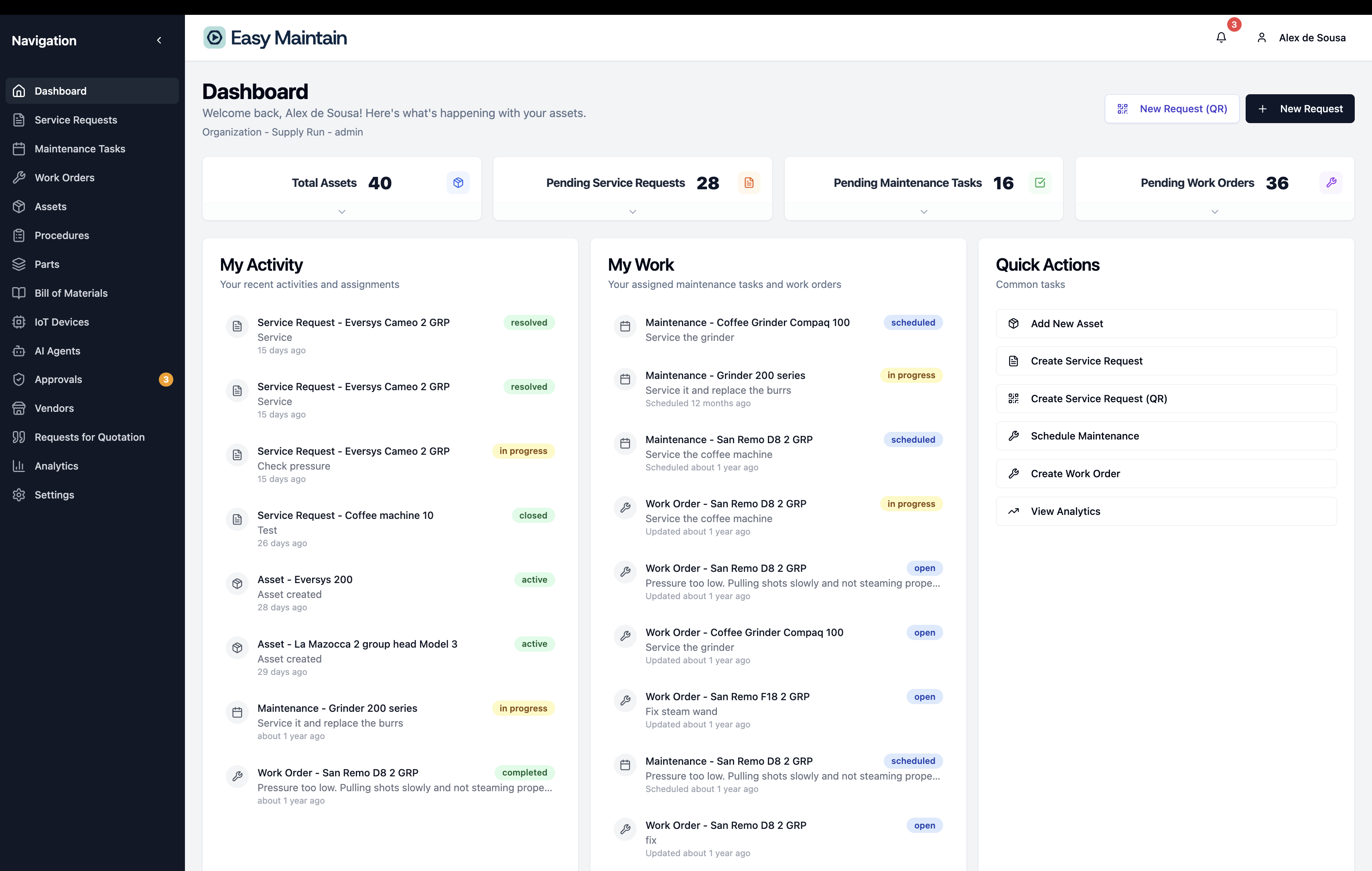 Dashboard Screenshot